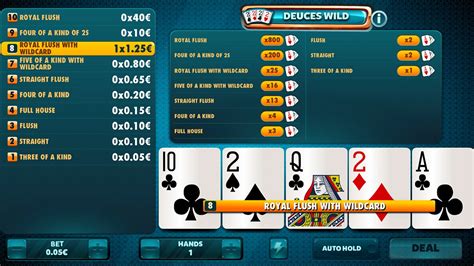 Deuces Wild Red Rake Gaming PokerStars